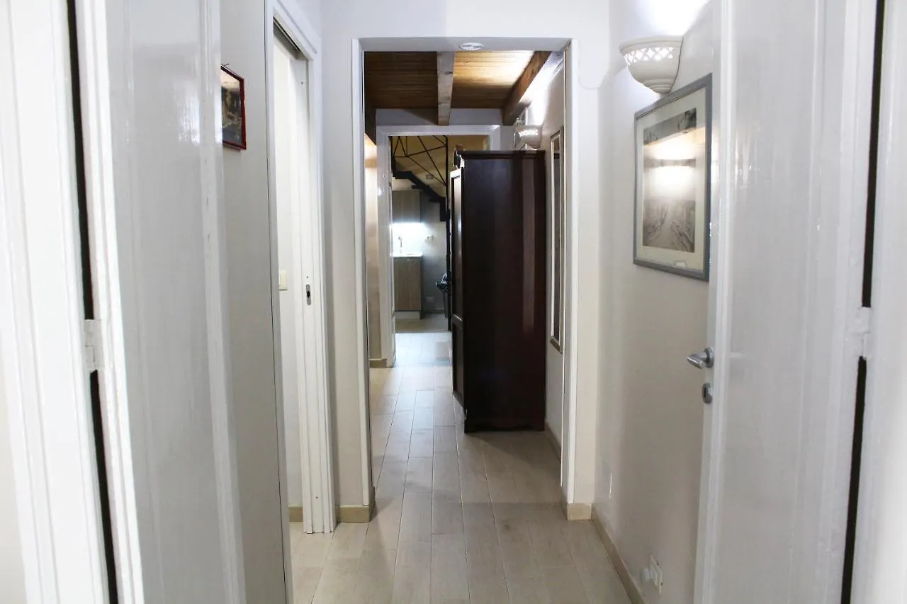 Gdm Central Apartment Palermo